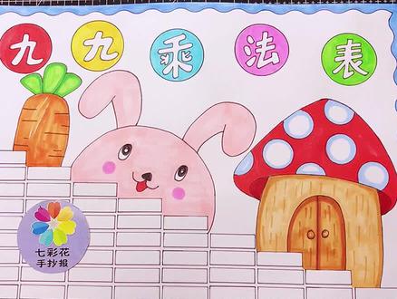 小学二年级九九乘法口诀表手抄报,简单好画。 #乘法口诀表手抄报 #二年级数学手抄报 #乘法口诀表