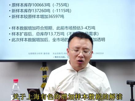 SMM新增3.6万吨库存,碳酸锂利空出尽了? #期货