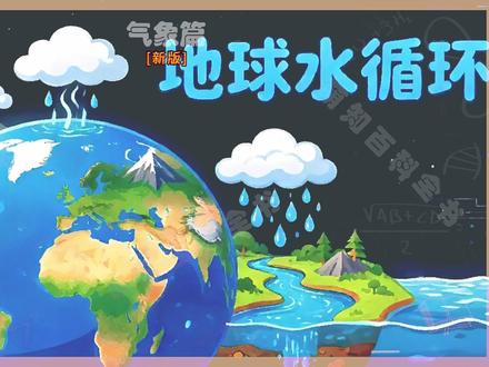 水的轮回:地球生命之舞 地球水循环是一场永不停止、周而复始的自然运动,也是地球生命赖以生存的重要保障。整个循环依靠太阳热能与重力驱动,稳定维系着全球水资源的动态平衡#水循环 #地理知识 #涨知识 #知识分享