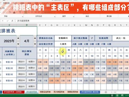 EXCEL多功能排班表,是如何实现“动态联动”的?本期为你揭秘! #excel #排班 #排班表 #排班表制作