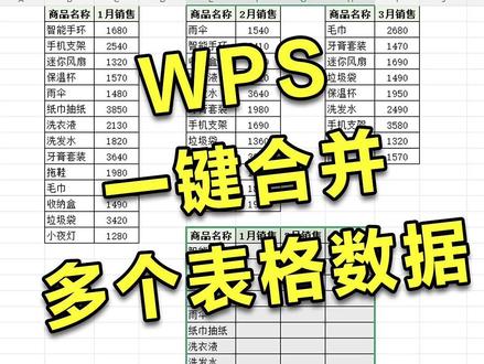 WPS一键合并多个表格数据 #办公技巧 #WPS #excel #干货分享 #电脑知识