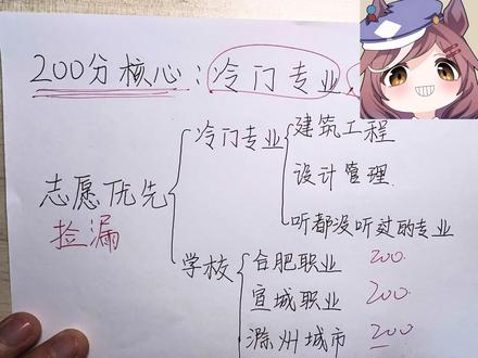 安徽单招 200 分捡漏技巧,绝对是你花钱都买不到的内容#曼啵#安徽单招#安徽单招分类考试