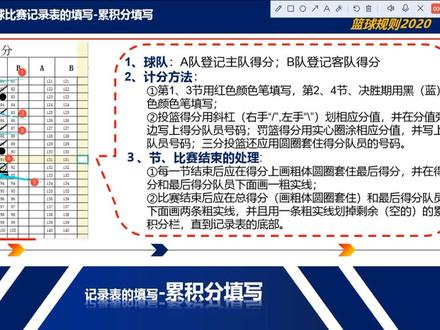 一分钟学会填写记录表,什么?不行?那就两分钟!三分钟.…#体育人 #ppt教学