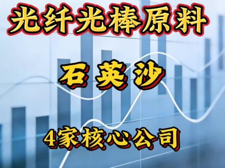 光纤暴涨400%,幕后推手竟是它!#光纤 #菲利华 #财经 #A股 #电子布