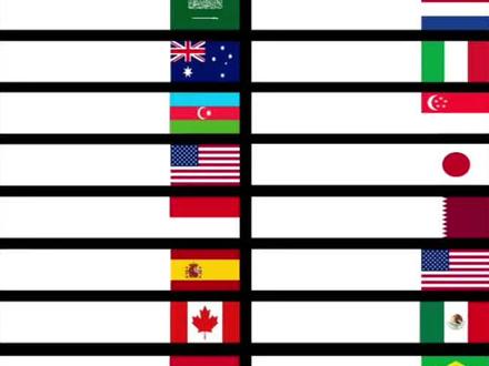 回顾一下2023赛季 #F1 #维斯塔潘