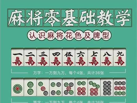 麻将胡牌基本教程#麻将 #麻将攻略#三缺一