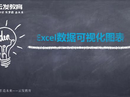 Excel图表之道-如何制作商务风格的双坐标轴图#excel图表可视化 #excel图表 #尚西excel #双坐标轴图