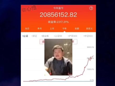 2021年上半年23倍选手 #小睿睿 #游资 #股民 #超短线 #炒股经历