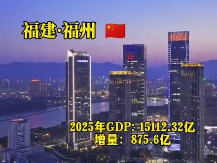 福建福州与印度孟买2025GDP