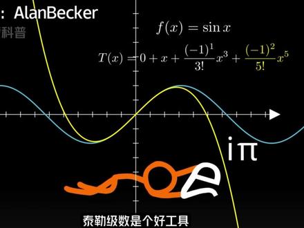 火柴人VS数学解析——推导欧拉公式。动画作者:@火柴人AlanBecker #清夏乐园大秘境 #数学vs火柴人 #数学 #派蒙科普