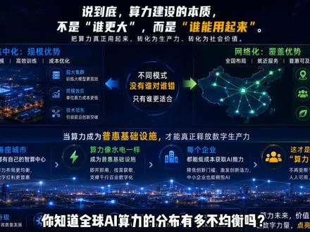 全球算力格局,差距有多大 #算力 #科技 #ai