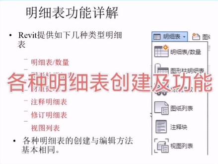 Revit中各种明细表创建#revit教程 #revit建模 #revit自学 #revit # 抖音小助手 #࿆࿆抖音小助手 #抖音小助手، #抖音热门_ #bim #@抖音小助手 #_抖音热门 #抖音小助手 #三维建模