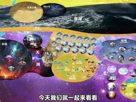 完美世界的世界观解析 #完美世界 #国漫 #网文