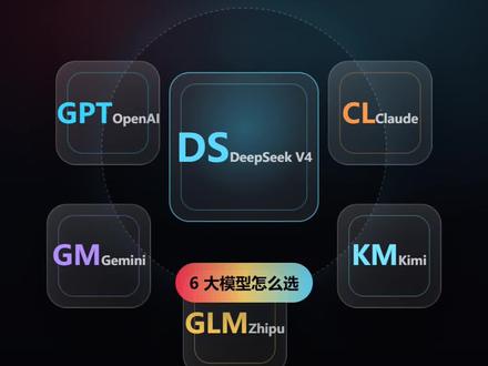 deepseek v4怎么用?对比Claude,GPT编程强不强?适不适合龙虾,爱马仕?对比kimi glm怎么样看这一篇就够了 #deepseek #deepseekv4 #国产大模型 #编程模型 #hermes