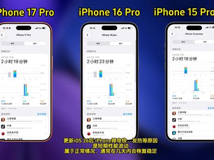 iOS 26.4beta3测评结果已出~ #iOS26 #热点 #测评 #iPhone