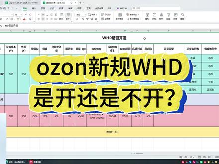 ozon新规WHD是开还是不开? #ozon #ozon运营 #ozon跨境电商