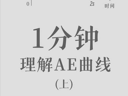 1分钟理解AE里的速度曲线#AfterEffects #AE教程 #AE动效 #知识