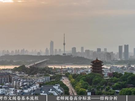 40秒阅完一篇作文,阅卷老师最看重什么? 流程一:看篇幅
首先,一份作文拿到手,作为阅卷老师,会先大致看一下文章篇幅,如果篇幅首先就不达标,那么毫无疑问,你的作文分数不会高,因为老师会觉得你根本没话讲,说不出来。
流程二:看标题
其次看的是标题,如果是规定好的题目,这个环节就省了,如果是自拟题目,而你的文章标题起得新颖别致又有内涵,那么现在你的作文的第一印象就是一类文。
流程三:看点题
接下来,老师的眼睛就会在第一段里找,找什么呢?找你有没有点题!看开头是否简短吸引人,如果开头写了半天,没有点题,完了,你就掉到二类文了,这时,老师还不会认为你跑题了。他还会接着看。当然,如果你开头点题做得好,而且还有些小吸引人的部分,ok,你还在一类文里。
流程四:看结尾
再下来,老师会继续往下看吗?no,这时,老师会把目光快速定位到文章结尾,最后一段你再次点题、总结、升华并且独立成段,好,如果开头结尾都不错,那么恭喜你,你的作文至少在二类文里了。如果你结尾拉拉杂杂写了一堆,抒情不到点上,只是为了堆字数,而你开头又没点题,那么可以肯定,老师的阅卷已经进入十秒倒计时了。可能会是三类文甚至是四类文。
流程五:看分段
最后,看了开头和结尾,现在开始看正文了吗?no,还不是。这时老师会把整个卷子大致看一眼,看看你的分段情况,如果你分段清晰,错落有致,那你又为自己增加了一些分数。如果你没有分段,就中间密密麻麻写了一大堆,老师的印象就会是:条理不太清晰,文章结构安排有问题。
流程六:看正文
一般判卷到这时候,作文好或不好,老师心里的预判分数都出来了,再下来开始看你的正文。如果是记叙文,你描写生动细腻,抓住了人物特点,运用了修辞手法;如果是议论文,你逻辑清晰,有意识地运用了各种论证方法,那么,你的作文就是一类文。至于扣分多少,就看你的文章能否投老师所好了,这是有主观因素的,但差别不会太大。
好了,这就是整个作文的阅卷过程。
记住一条规律:越是高分作文老师看的时间越长!
#高考作文 #教育校园 #高中生 #学习方法 #武汉乐学教育