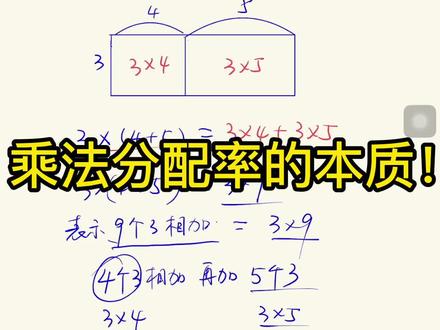 乘法分配律的本质是什么?您知道吗,孩子知道吗?进来看看毛老师是怎么讲解的#学习 #一起学习 #教育 #数学 #知识分享 #干货 #每天学习一点点