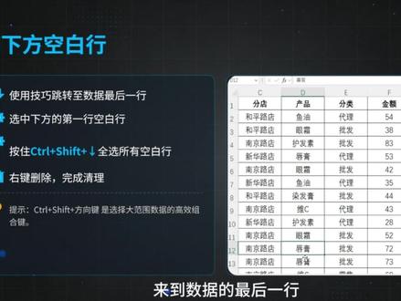 五个Excel常用技巧,让你日常工作效率翻倍,本节讲解了5个核心的Excel操作技巧,包括快速跳转、清理空白行列、冻结窗格、打印设置和合并单元格填充#Excel #Excel入门 #职场那些事 #办公技巧 #效率工具