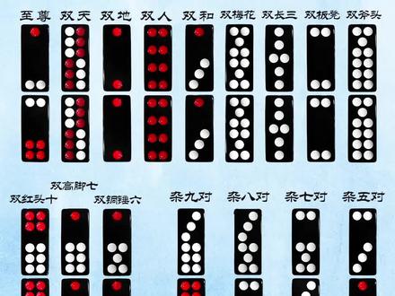 #牌九新手教程,拿牌打法篇 #禁止赌博 #牌九 #牌九规则和大小排列 #桌游 #棋牌 #卡牌游戏