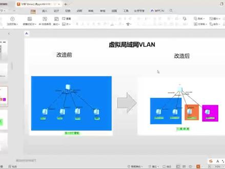 1分钟学会春考网络必考题VLAN,
Access接终端,Trunk连交换机,
简单、直白、好理解,
学网络的朋友收藏起来慢慢看!
#网络技术 #VLAN #交换机配置 #春考网络 #网络知识