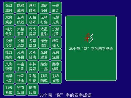 38个带“彩”字的四字成语
张灯结彩 zhāng dēng jié cǎi
隐鳞藏彩 yǐn lín cáng cǎi
悬灯结彩 xuán dēng jié cǎi
绚丽多彩 xuàn lì duō cǎi
兴高彩烈 xìng gāo cǎi liè
戏彩娱亲 xì cǎi yú qīn
五彩缤纷 wǔ cǎi bīn fēn
无精嗒彩 wú jīng dā cǎi
无精打彩 wú jīng dǎ cǎi
无情无彩 wú qíng wú cǎi
韬光敛彩 tāo guāng liǎn cǎi
失精落彩 shī jīng luò cǎi
奇光异彩 qí guāng yì cǎi
浓墨重彩 nóng mò zhòng cǎi
没精打彩 méi jīng dǎ cǎi
没精没彩 méi jīng méi cǎi
没精塌彩 méi jīng tā cǎi
龙章凤彩 lóng zhāng fèng cǎi
镂金错彩 lòu jīn cuò cǎi
精彩逼人 jīng cǎi bī rén
挂灯结彩 guà dēng jié cǎi
光彩夺目 guāng cǎi duó mù
光彩陆离 guāng cǎi lù lí
光彩耀目 guāng cǎi yào mù
光彩溢目 guāng cǎi yì mù
凤彩鸾章 fèng cǎi luán zhāng
丰富多彩 fēng fù duō cǎi
丰神异彩 fēng shén yì cǎi
赌彩一掷 dǔ cǎi yī zhì
雕章缛彩 diāo zhāng rù cǎi
当场出彩 dāng chǎng chū cǎi
错彩镂金 cuò cǎi lòu jīn
彩笔生花 cǎi bǐ shēng huā
彩凤随鸦 cǎi fèng suí yā
彩衣娱亲 cǎi yī yú qīn
彩云易散 cǎi yún yì sàn
班衣戏彩 bān yī xì cǎi
斑衣戏彩 bān yī xì cǎi
#四字成语#张灯结彩#没精打彩#光彩夺目