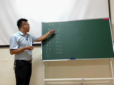 C N C技术员必会的技能,认真看哦#cnc培训 #数控培训 #苏州数控编程培训 #苏州cnc培训