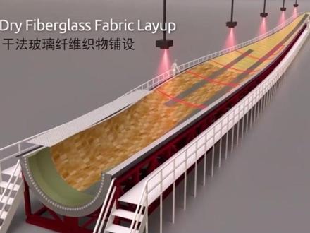 风力发电机叶片制作过程