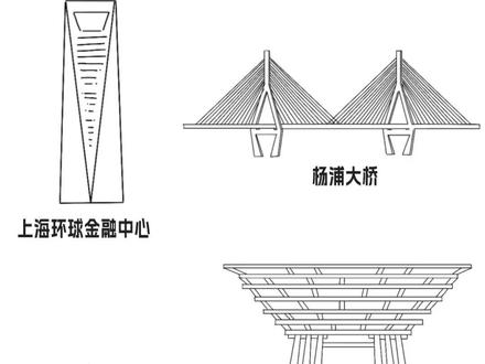 今天画上海地标🥳🥳
有你想pick的城市地标吗🥰🥰
#简笔画 #一起学画画 #每日一画 #上海 #上海地标