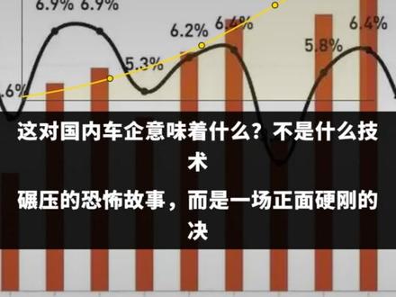 特斯拉监督版FSD入华,智能驾驶决战打响 #买了一次又一次 5月21日,特斯拉FSD正式入华的消息冲上热搜!马斯克心心念念的完全自动驾驶,这次真的要来了?中国智能驾驶市场,一夜之间进入决赛圈!#论配饰对穿搭的重要性
