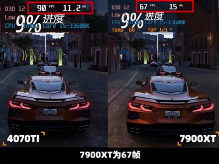 不是吧?还有人问4070Ti和7900XT选哪个?#4070ti #aoc显示器