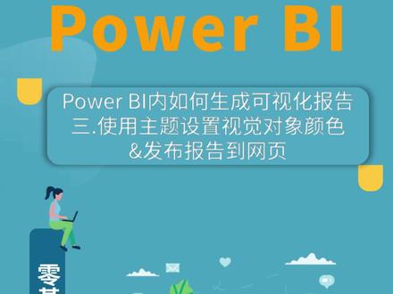 Power BI内如何生成可视化报告三.使用主题设置视觉对象颜色&发布报告到网页 #powerbi教学 #powerbi课程 #powerbi技巧 #powerbi应用 #powerbi培训