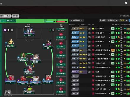 足球经理2022-战术分享(2)曼联433,边路进攻核心&九号半 #足球 #足球经理 #足球战术 #曼联