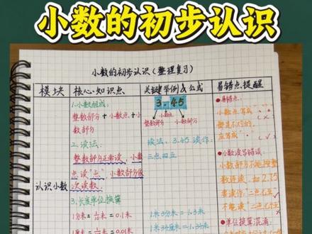 小数的初步认识(预复习整理)① 认识小数|小数比较大小 重点易错点已整理#三年级数学 #小数#每日一练 #归纳总结 #辅导作业