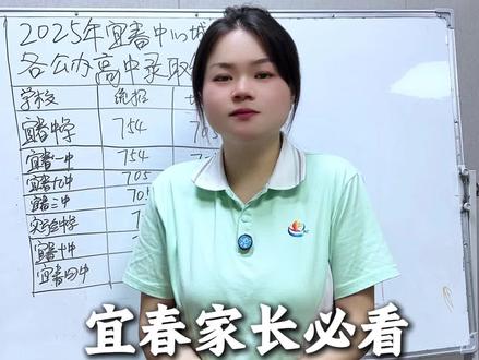 宜春中考录取排名#宜春中考 #宜春中考分数线 #育阳校服 #宜春中考成绩 #宜春校服