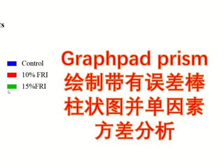 Graphpad prism绘制带有误差棒柱状图并单因素方差分析#sci #科研狗的日常 #科研