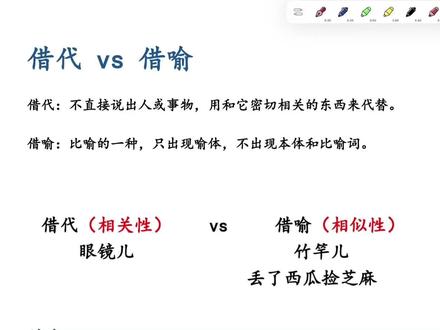 修辞:借代vs借喻
#借代 #修辞