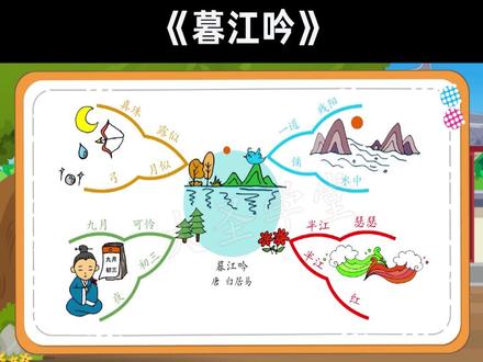 #思维导图
一起来画古诗的思维导图吧