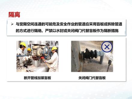 八厂七区高风险作业进入受限空间作业警示教育 #安全生产