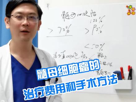 随母细胞瘤的治疗费用和手术方法#医学科普 #健康知识