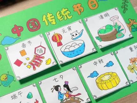 #二年级语文 《中国传统节日》手抄报已完成✅,电脑排版设计,直接打印涂色就可以交作业啦✅#中国传统节日手抄报 #手抄报