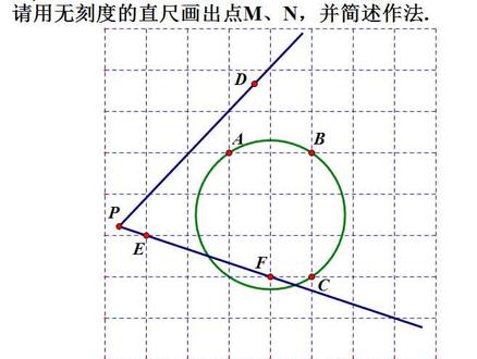 2022年天津中考数学第18题,几何作图题艺术瑰宝般的存在。#几何画板 #天津中考网格题