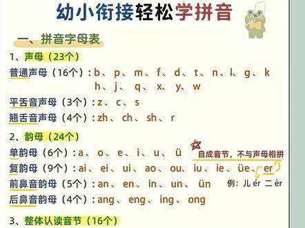 #一年级 拼音是重点,要多拼多读才能记得牢,这本拼读小能手,每天15分钟,夯实拼音基本功#拼音 #拼音拼读#幼小衔接