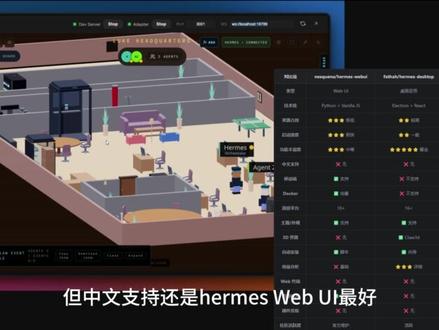 强力Agent—Hermes Hermes的原生Dashboard真看不下去,推荐Hermes-web-ui
#Hermes #openclaw #小龙虾 #ai #ai创作浪潮计划