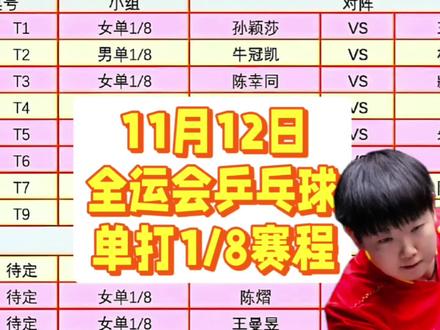 全运会乒乓球!11月12日单打1/8决赛赛程时间出炉,CCTV5直播#国乒 #孙颖莎 #全运会