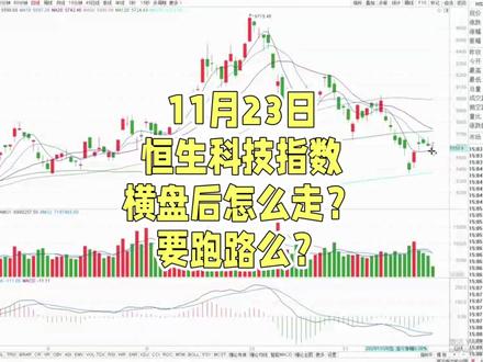 11月28日恒生科技指数横盘后怎么走?要跑路么?