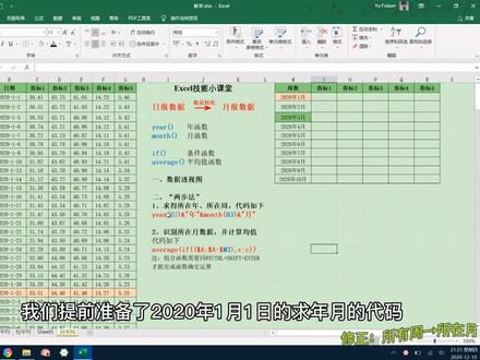 Excel 技能小课堂(第4课):日报数据 批量转化为 月报数据