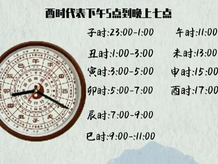 十天干记录万物节率和周期,十二地支记录万物的变化