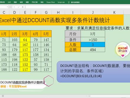 Excel中通过DCOUNT函数实现多条件计数统计,简单到没朋友!